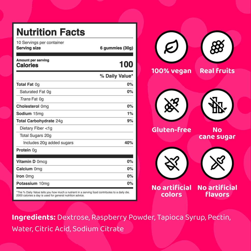 GloGlo - Melty Energy Gummies (Sample)